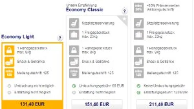 Lufthansa Economy Light Probleme
