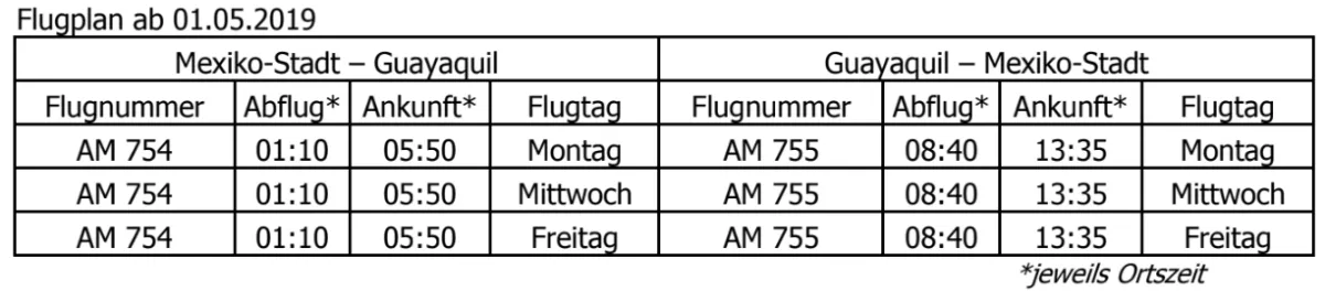 2019 02 Aeromexico Weiterfluege Guayaquil