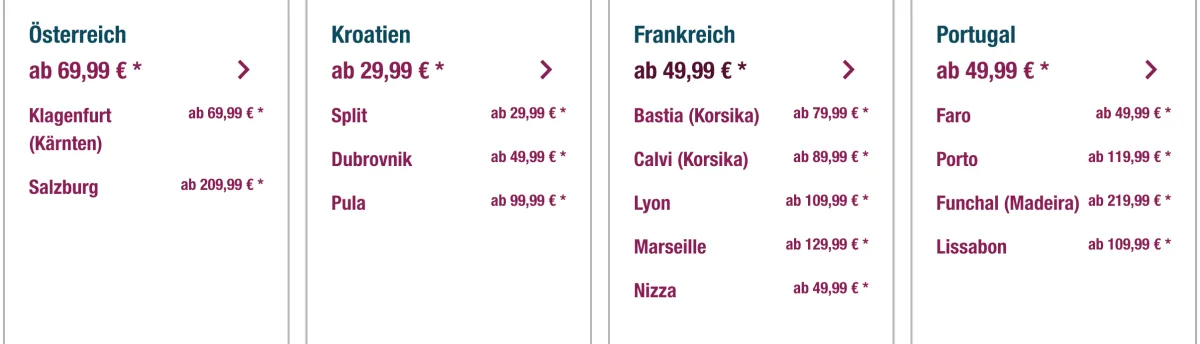 2019 02 Eurowings Sparkalender ab Muenchen
