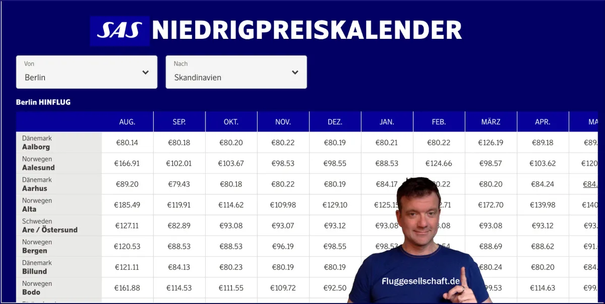 2019 08 19 SAS Niedrigpreiskalender